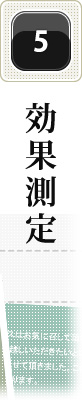 効果測定